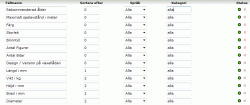 Product extra fields (properties)