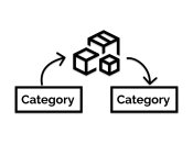 Mass Migration / copying products